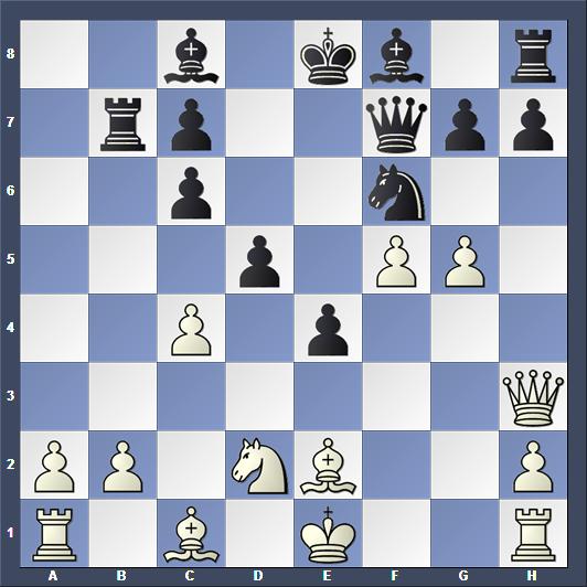 Schach Wijk aan Zee So Aronian