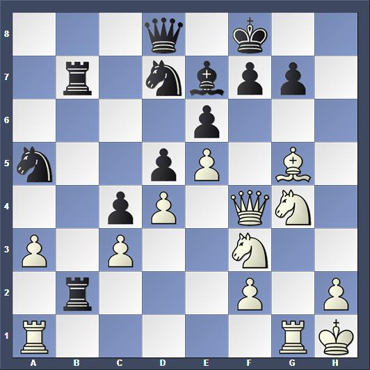 Schach Saint Louis Kasparov Short