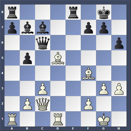 Schach Shamkir Gashimov Memorial Carlsen Kramnik