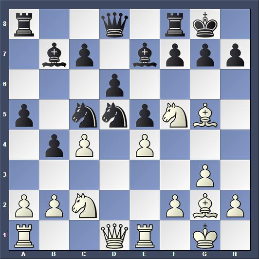 Schach Shamkir Gashimov Memorial Carlsen Vachier Lagrave