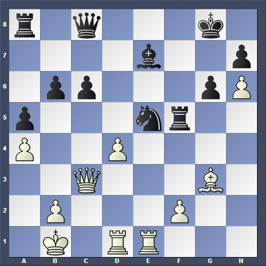 Schach Grand Prix Khanty-Mansiysk Caruana Tomashevsky