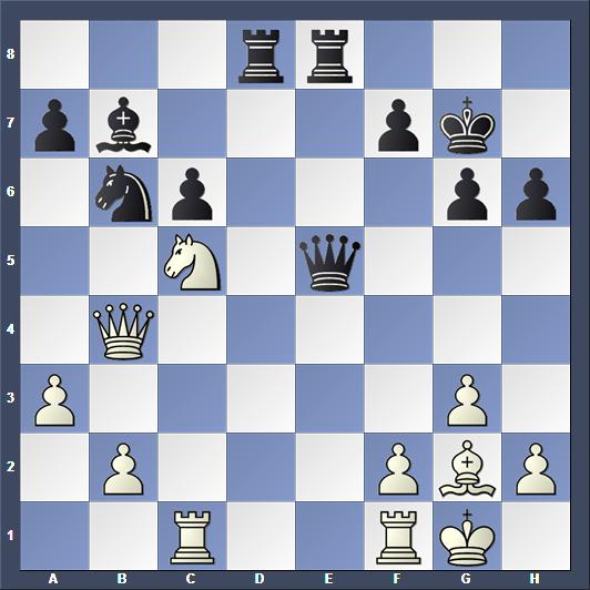 Schach Grand Prix Khanty-Mansiysk Nakamura Vachier-Lagrave