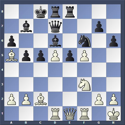 Schach Chess Norway Vachier-Lagrave Topalov