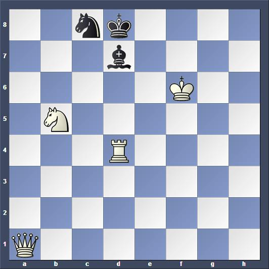 Schach Schachproblem Kozhakina