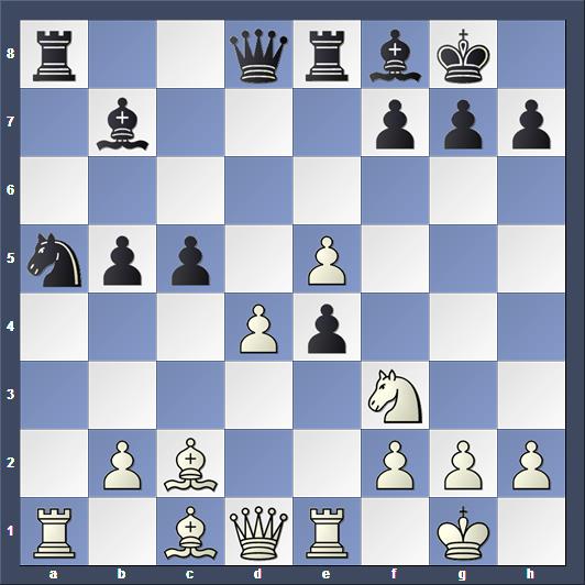 Schach Kandidatenturnier Moskau Anand Svidler