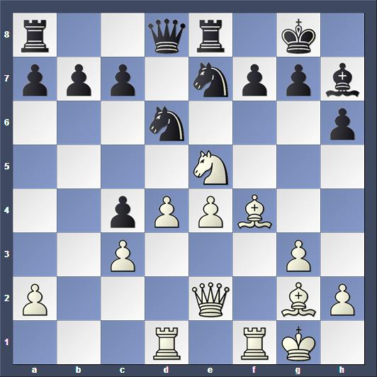 Schach Kandidatenturnier Moskau Caruana Anand