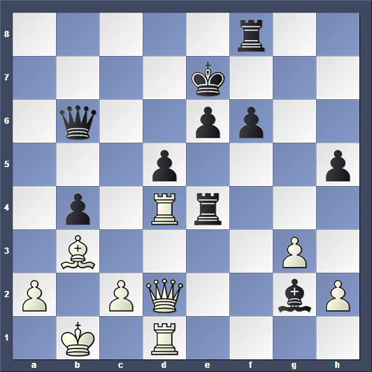 Schach Kandidatenturnier Moskau Karjakin Caruana