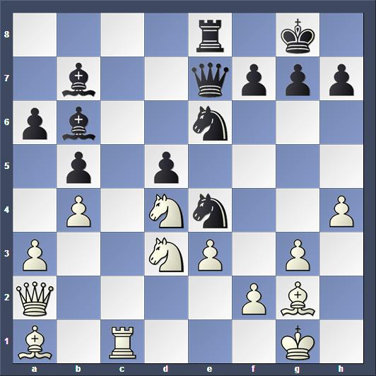Schach Kandidatenturnier Moskau Karjakin Nakamura