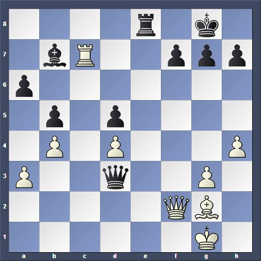 Schach Kandidatenturnier Moskau Karjakin Nakamura