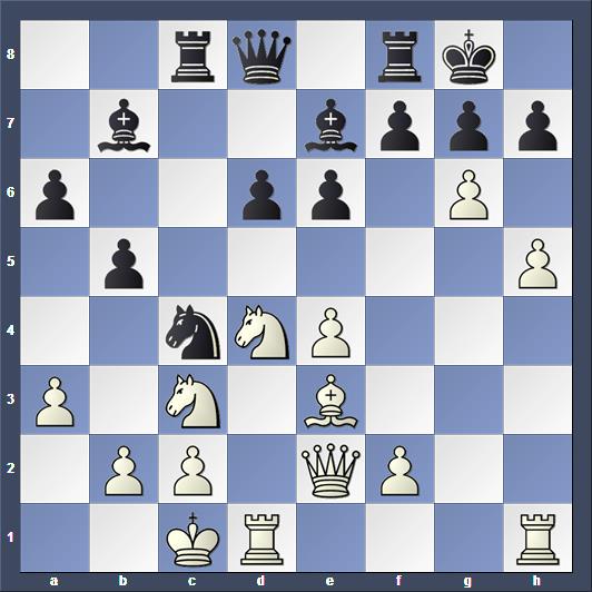 Schach Kandidatenturnier Moskau Karjakin Topalov