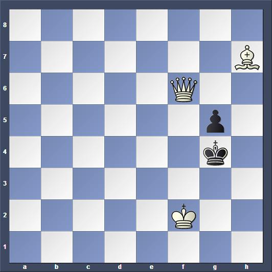 Schach Schachproblem Campbell