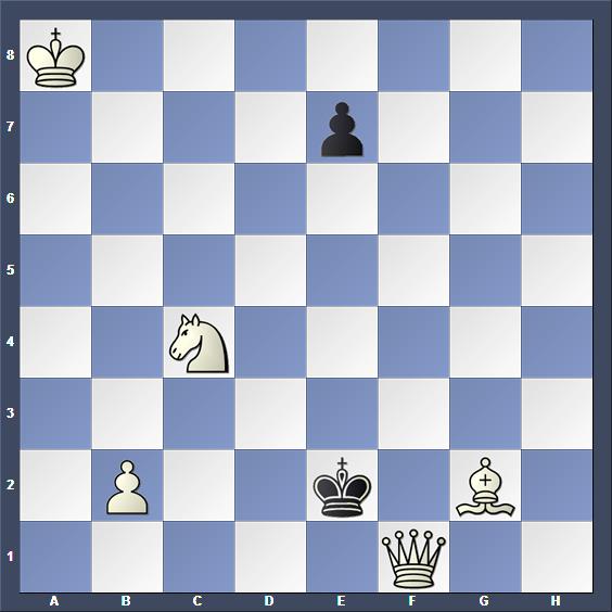 Schach Schachproblem Brunner