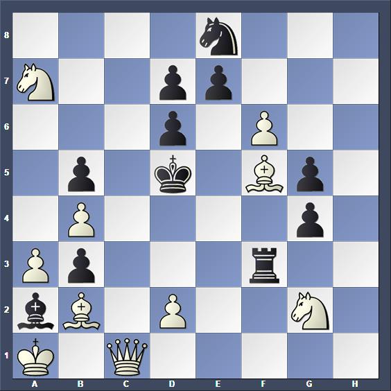 Schach Schachproblem Ludanyi