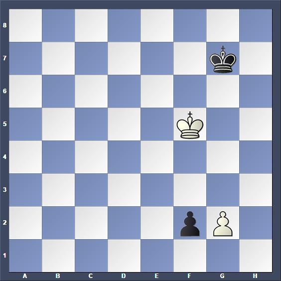 Schach Schachproblem Guljajew