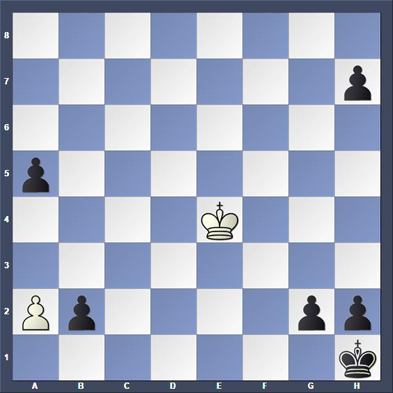 Schach Schachproblem Kniest