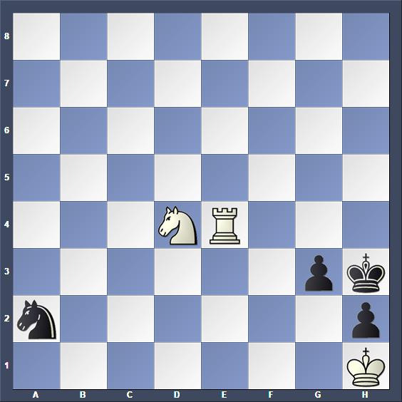 Schach Schachproblem Hultberg
