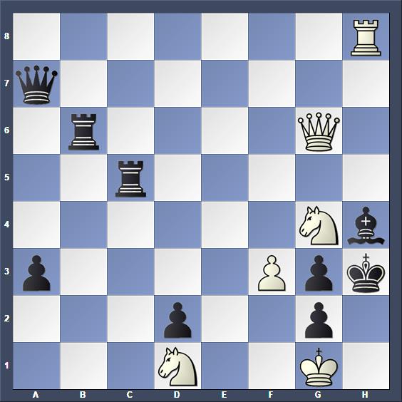 Schach Schachproblem Trifunovic