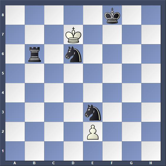 Schach Schachproblem Albert