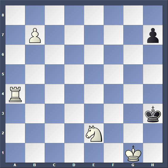 Schach Schachproblem Sonnenfeld