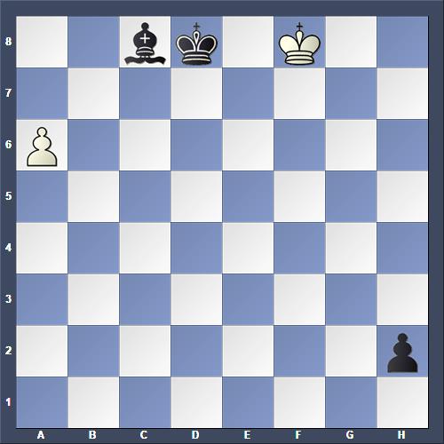 Schach Schachproblem Koludrovic