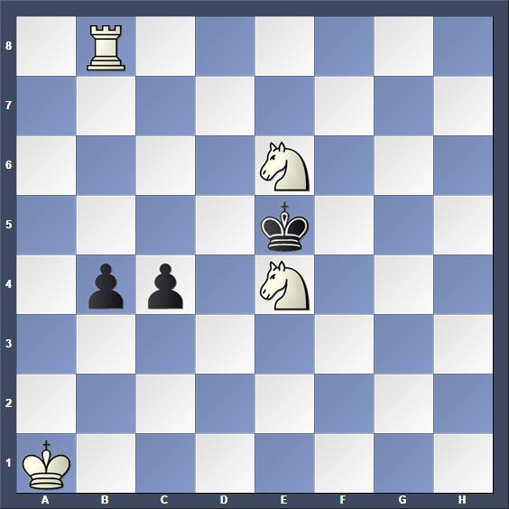 Schach Schachproblem Labai