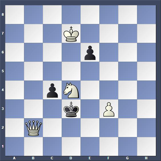 Schach Schachproblem Koschakin