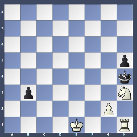 Schach Schachproblem Louridas