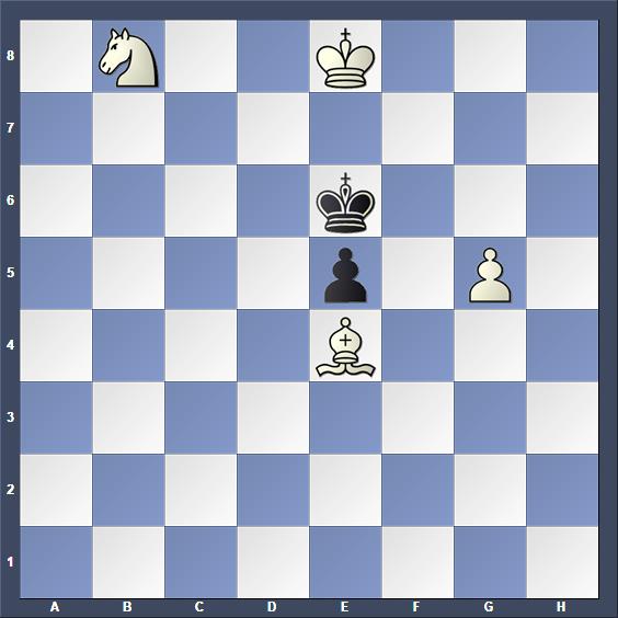 Schach Schachproblem Grupen
