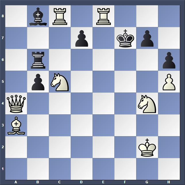 Schach Schachproblem Aberman