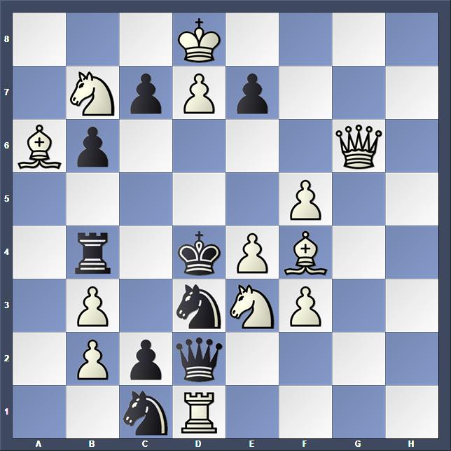 Schach Schachproblem Guida