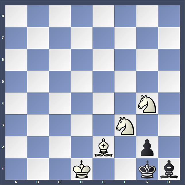 Schach Schachproblem Jordan