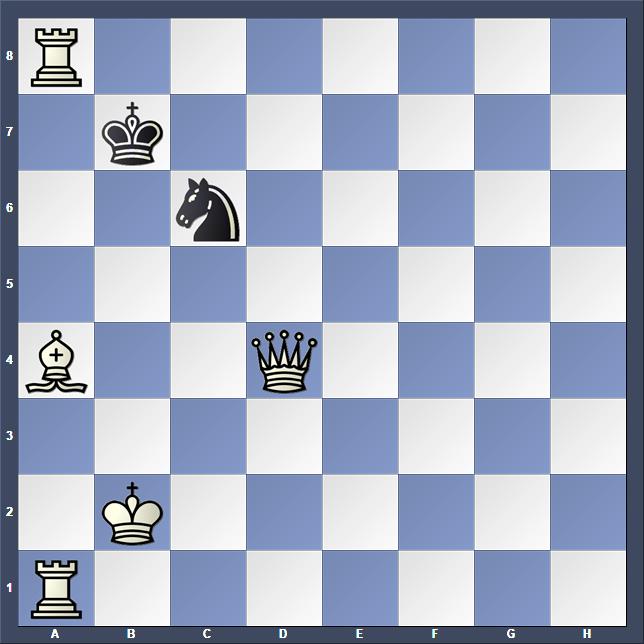Schach Schachproblem Bourd