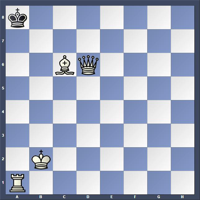 Schach Schachproblem Bourd
