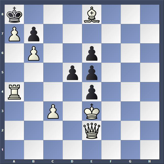 Schach Schachproblem Zajic