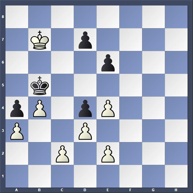 Schach Schachproblem Petersen