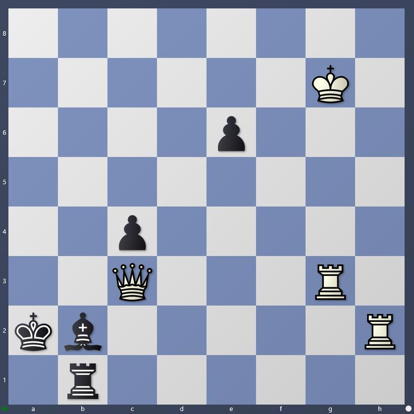 Schach Schachproblem Kennard