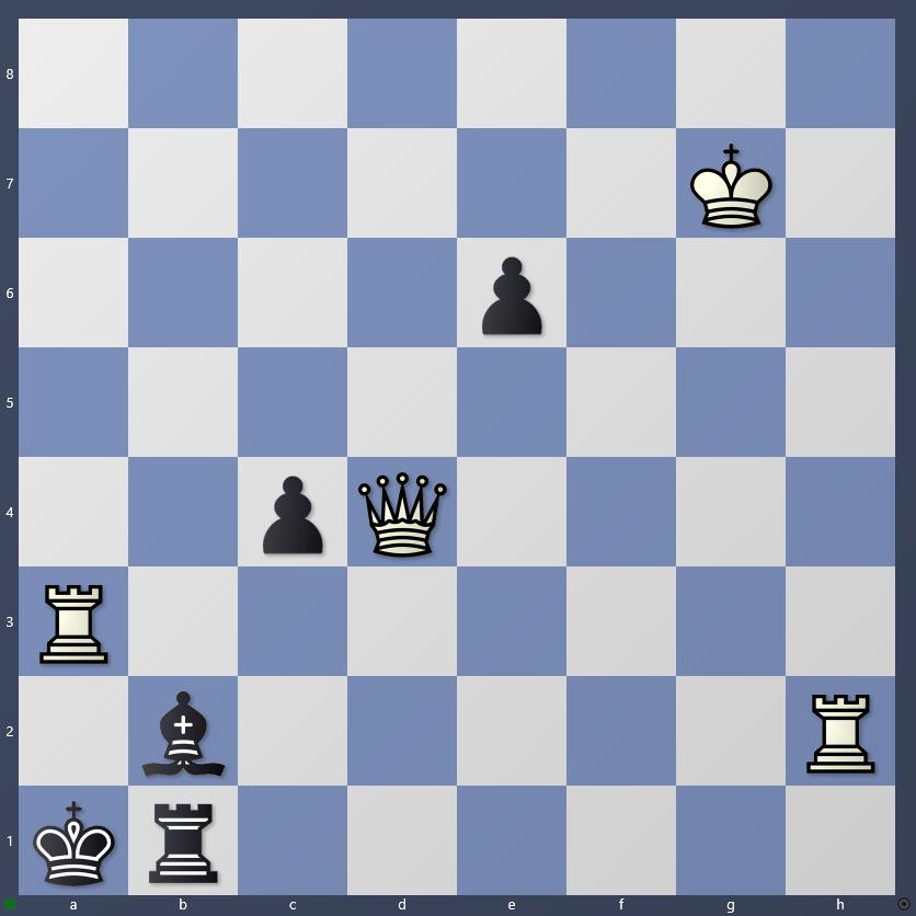 Schach Schachproblem Kennard