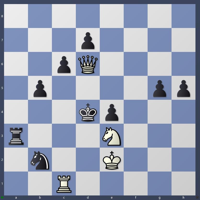 Schach Schachproblem Klemanic