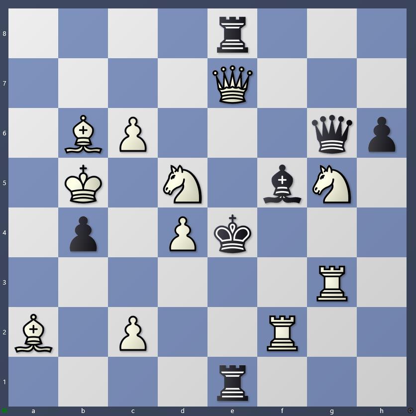 Schach Schachproblem Guida
