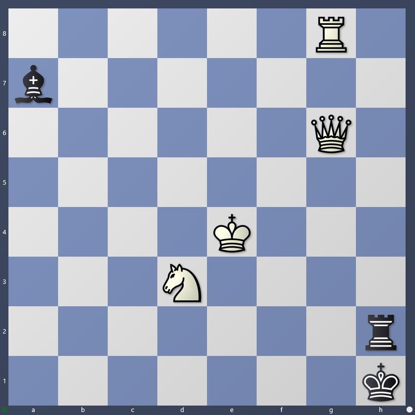Schach Schachproblem Biscay