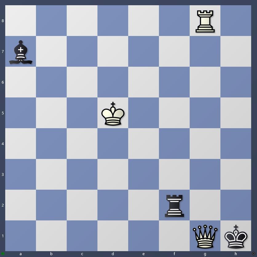 Schach Schachproblem Biscay