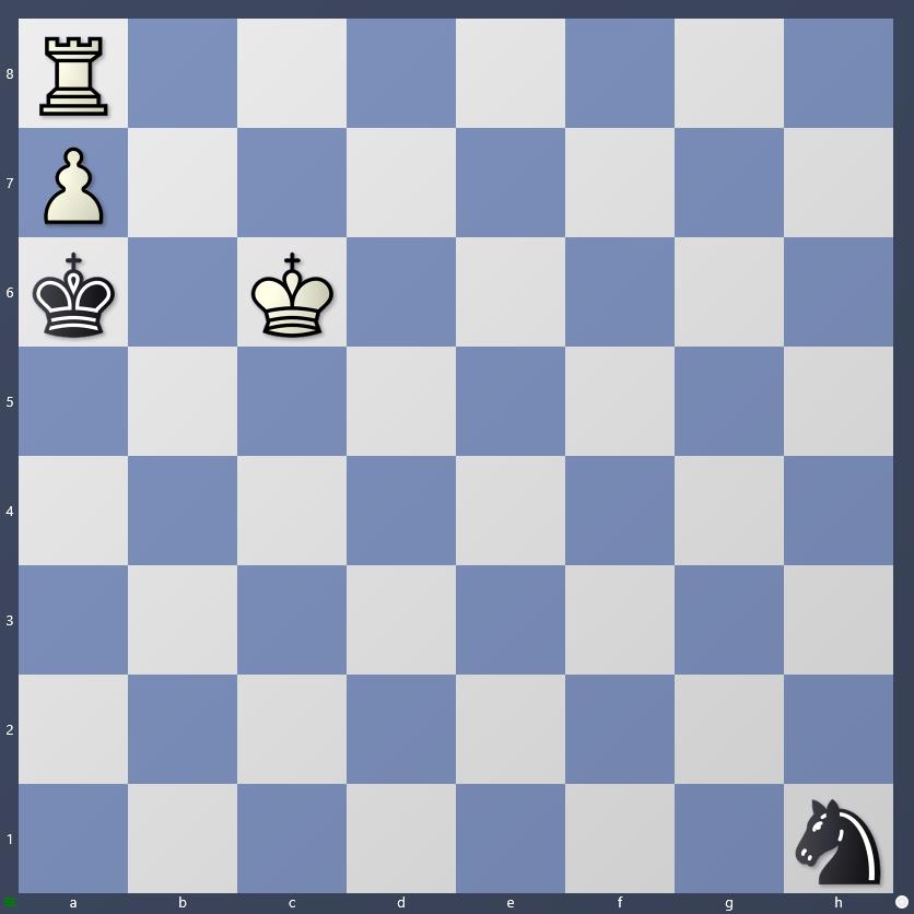 Schach Schachproblem Shinkman
