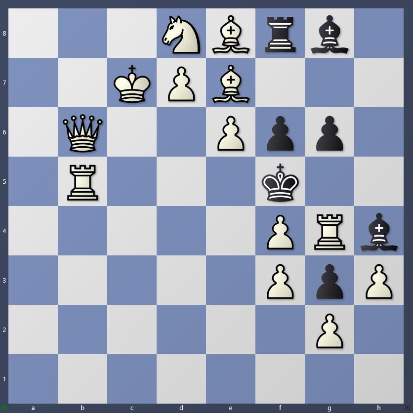 Schach Schachproblem retter