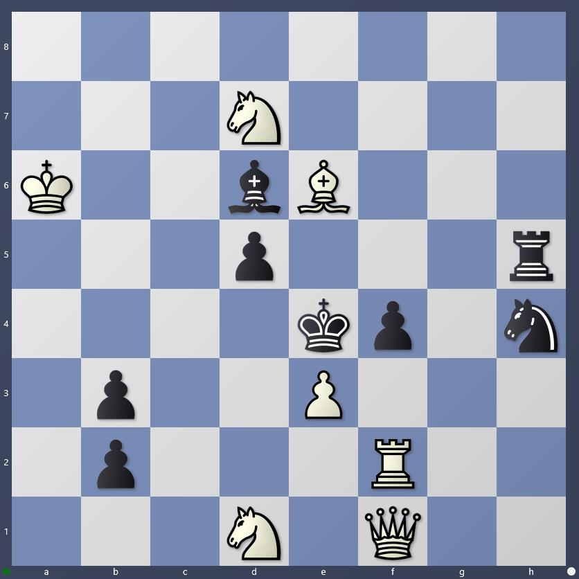 Schach Schachproblem Miholap