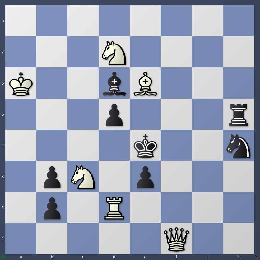 Schach Schachproblem Miholap