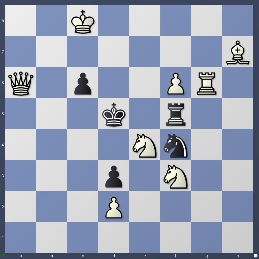 Schach Schachproblem Braune