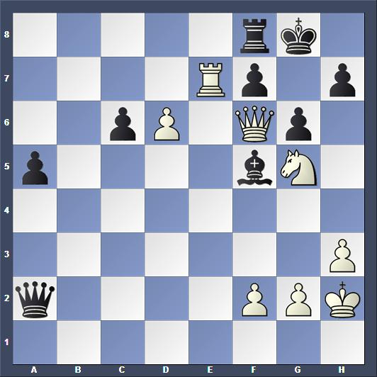 Schach Chess Norway Giri Grischuk
