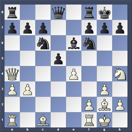 Schach Kandidatenturnier Moskau Topalov-Aronian