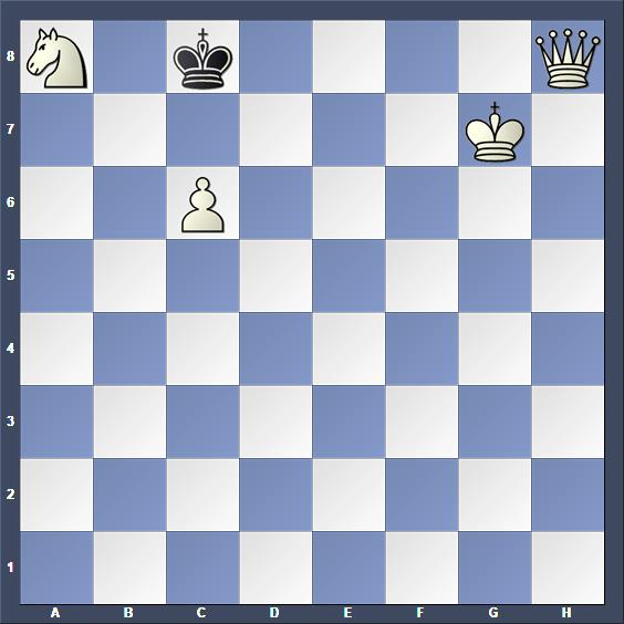 Schach Schachproblem Blumenthal