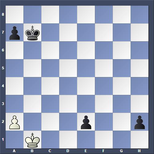 Schach Schachproblem Hammarström